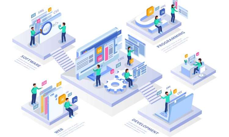 Shopify and Magento